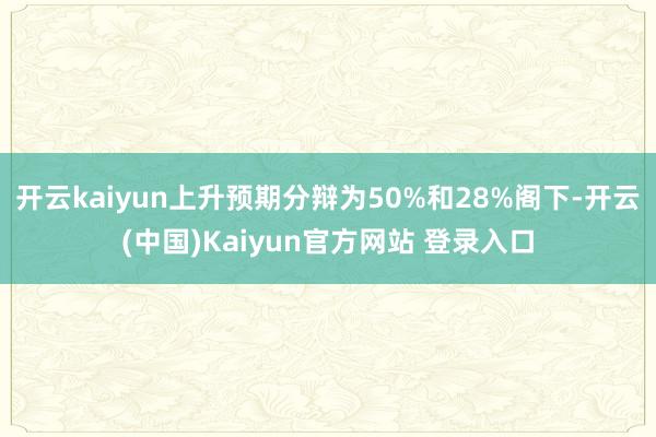 开云kaiyun上升预期分辩为50%和28%阁下-开云(中国)Kaiyun官方网站 登录入口